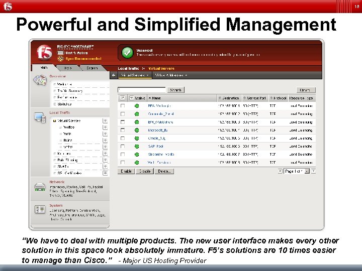 18 Powerful and Simplified Management “We have to deal with multiple products. The new