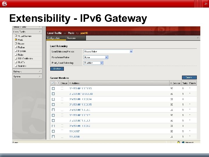 21 Extensibility - IPv 6 Gateway 