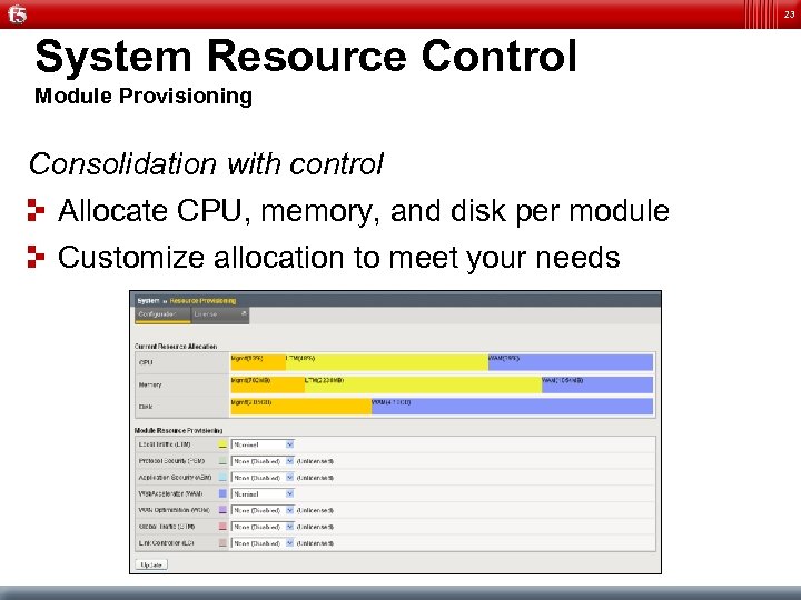 23 System Resource Control Module Provisioning Consolidation with control Allocate CPU, memory, and disk