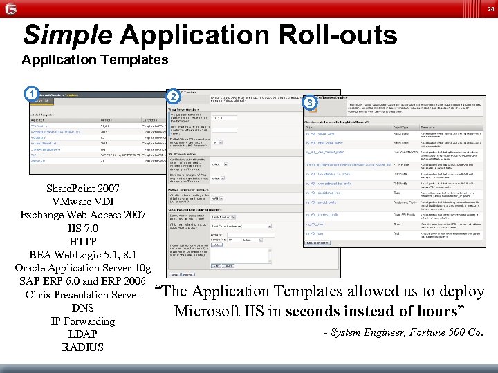24 Simple Application Roll-outs Application Templates 1 Share. Point 2007 VMware VDI Exchange Web