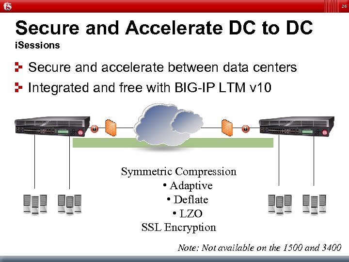 26 Secure and Accelerate DC to DC i. Sessions Secure and accelerate between data