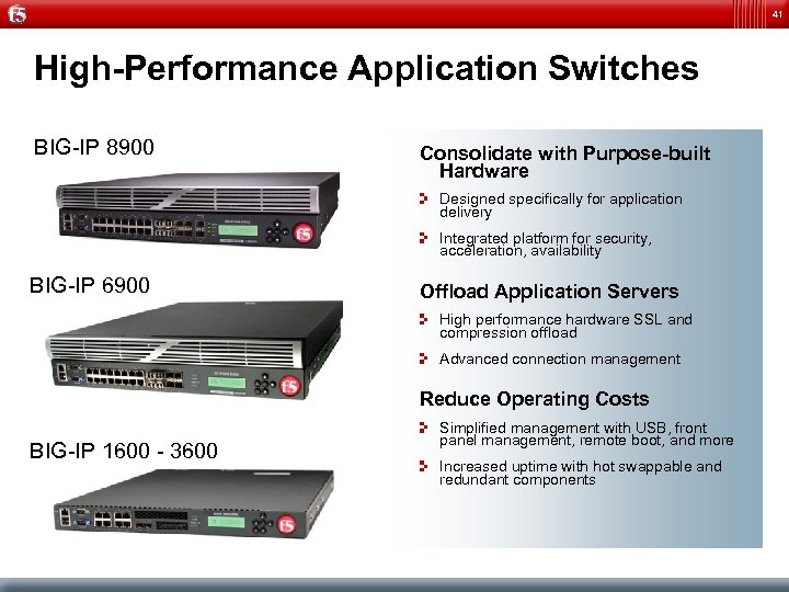 41 High-Performance Application Switches BIG-IP 8900 Consolidate with Purpose-built Hardware Designed specifically for application