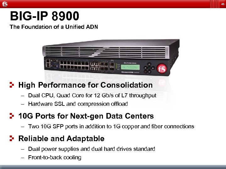 45 BIG-IP 8900 The Foundation of a Unified ADN High Performance for Consolidation –