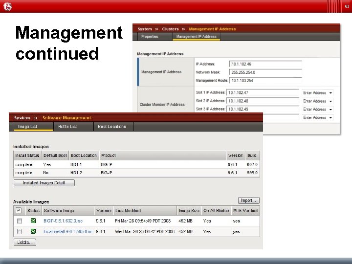 63 Management continued 