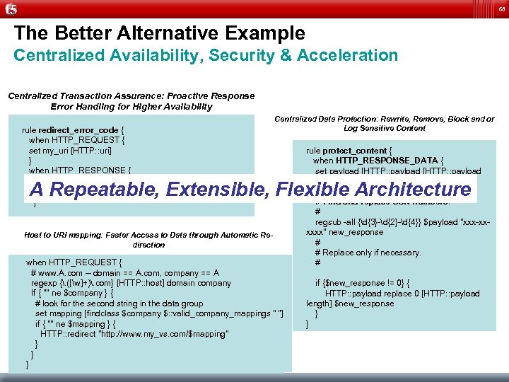 68 The Better Alternative Example Centralized Availability, Security & Acceleration Centralized Transaction Assurance: Proactive