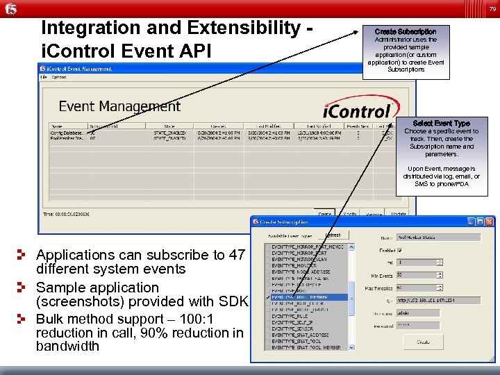 79 Integration and Extensibility - i. Control Event API Create Subscription Administrator uses the