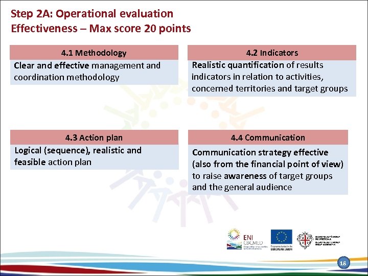 Step 2 A: Operational evaluation Effectiveness – Max score 20 points 4. 1 Methodology