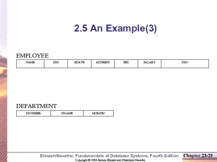 2. 5 An Example(3) EMPLOYEE NAME SSN BDATE ADDRESS SEX SALARY DNO DEPARTMENT DNUMBER