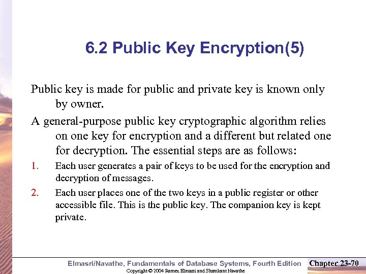 6. 2 Public Key Encryption(5) Public key is made for public and private key