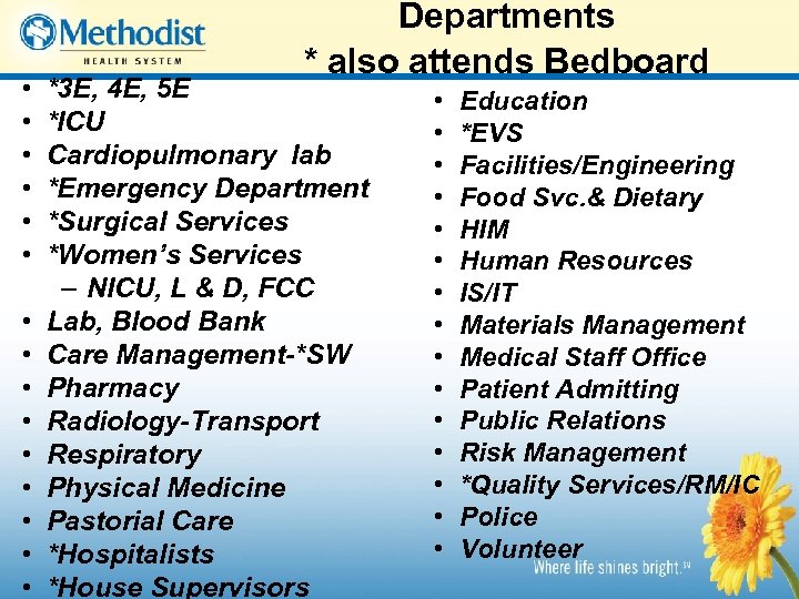  • • • • Departments * also attends Bedboard *3 E, 4 E,