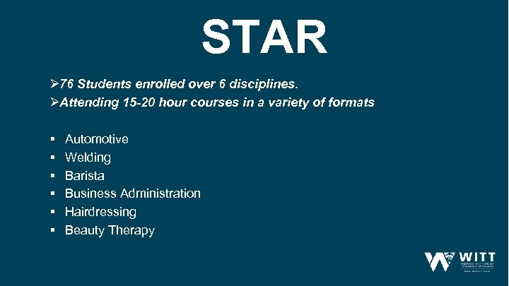 STAR Ø 76 Students enrolled over 6 disciplines. ØAttending 15 -20 hour courses in
