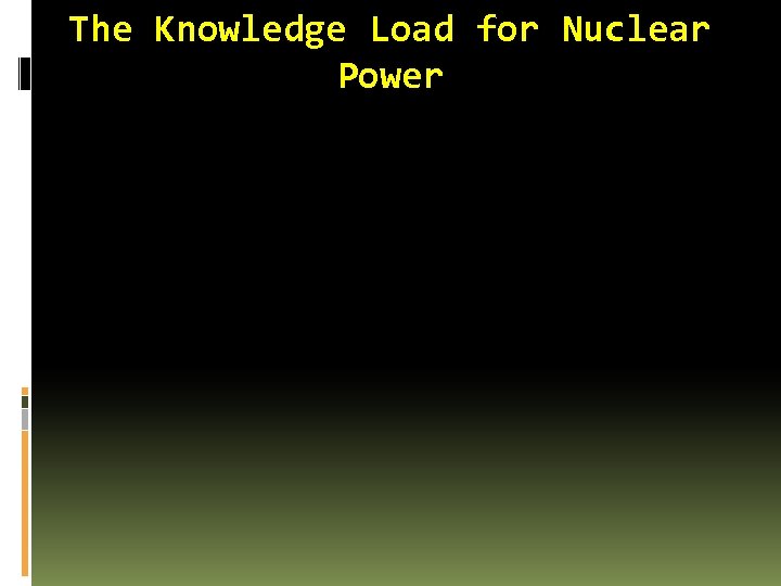 The Knowledge Load for Nuclear Power 