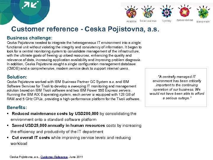 Customer reference - Ceska Pojistovna, a. s. Business challenge: Ceska Pojistovna needed to integrate