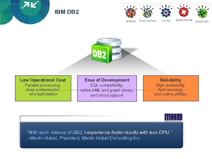 IBM DB 2 Low Operational Cost Ease of Development Reliability Parallel processing, deep compression,
