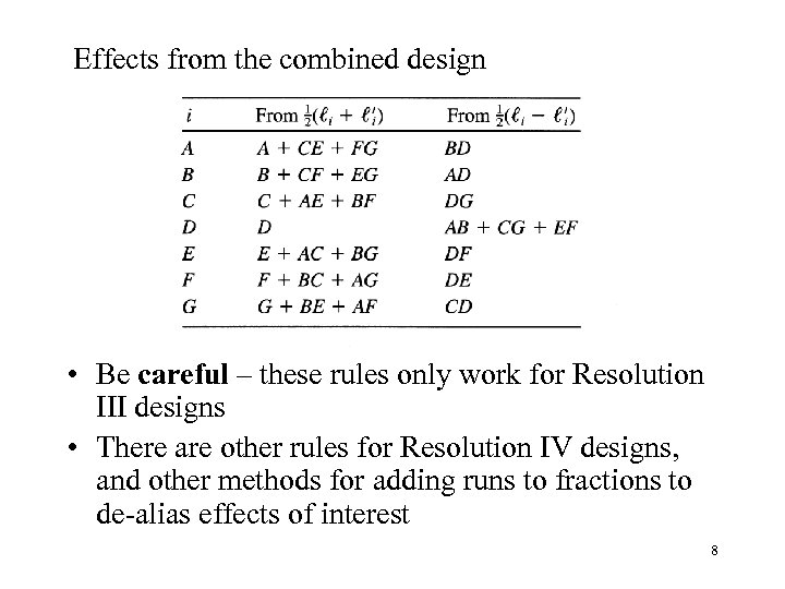 Effects from the combined design • Be careful – these rules only work for