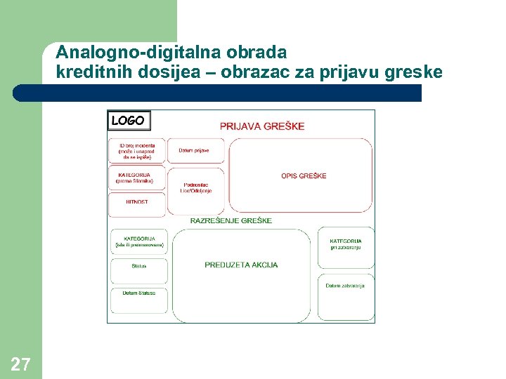 Analogno-digitalna obrada kreditnih dosijea – obrazac za prijavu greske 27 