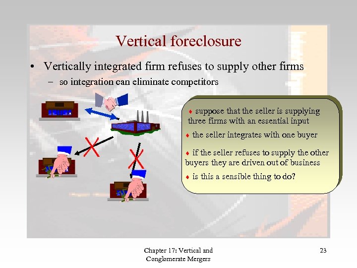 Vertical foreclosure • Vertically integrated firm refuses to supply other firms – so integration