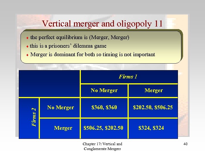 Vertical merger and oligopoly 11 the perfect equilibrium is (Merger, Merger) this is a