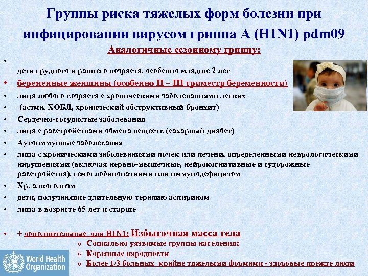 Группы риска тяжелых форм болезни при инфицировании вирусом гриппа А (H 1 N 1)