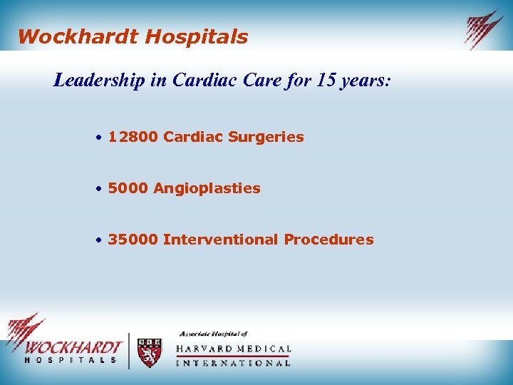 Wockhardt Hospitals Leadership in Cardiac Care for 15 years: • 12800 Cardiac Surgeries •