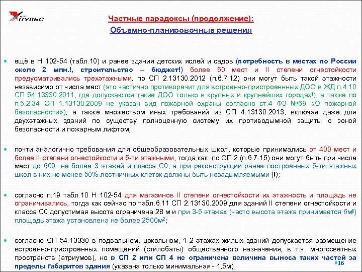 Частные парадоксы (продолжение): Объемно-планировочные решения ещё в Н 102 -54 (табл. 10) и ранее