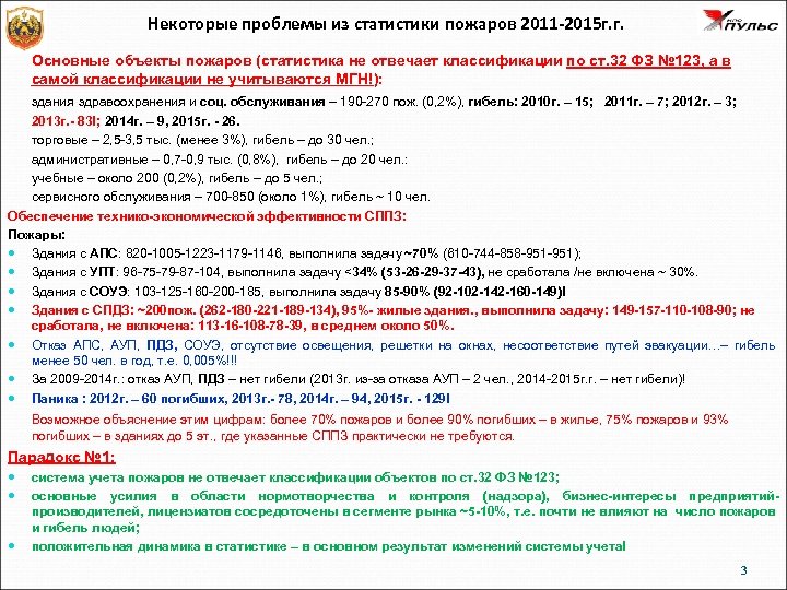 Некоторые проблемы из статистики пожаров 2011 -2015 г. г. Основные объекты пожаров (статистика не