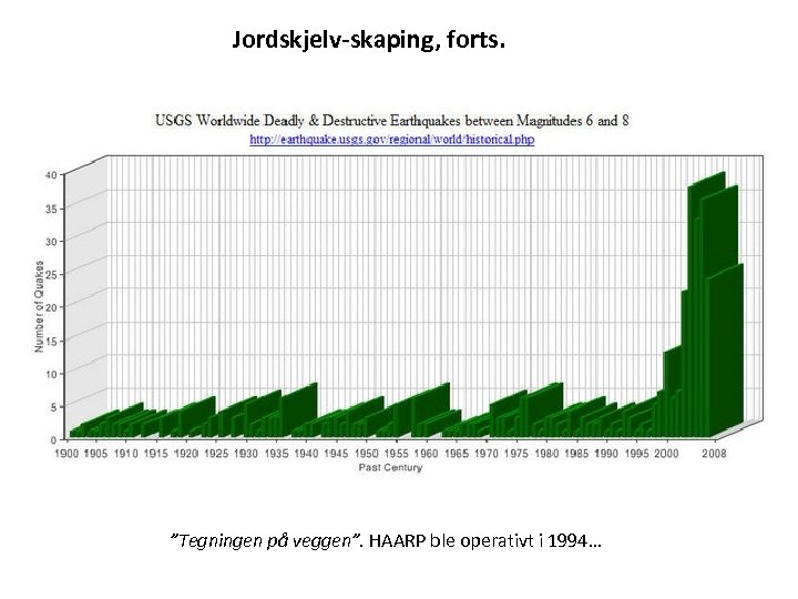 Jordskjelv-skaping, forts. ”Tegningen på veggen”. HAARP ble operativt i 1994… 