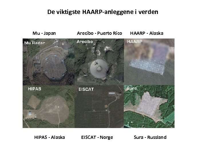 De viktigste HAARP-anleggene i verden Mu - Japan HIPAS - Alaska Arecibo - Puerto