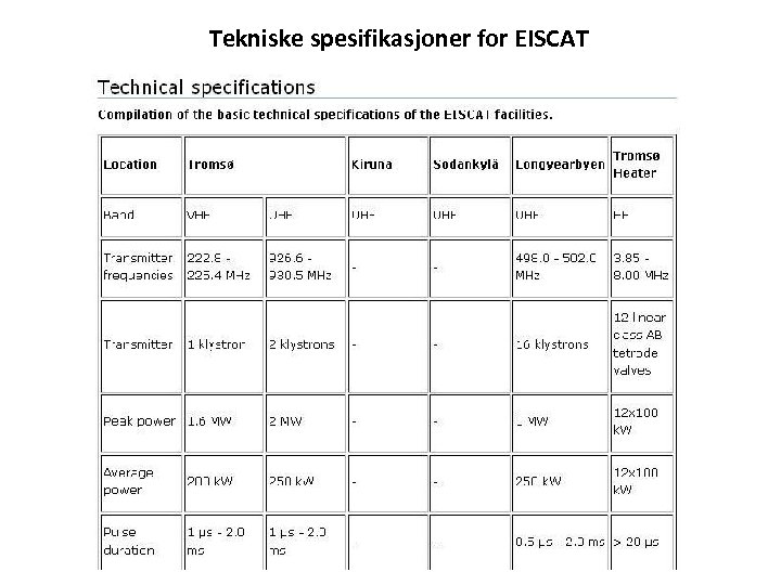 Tekniske spesifikasjoner for EISCAT 