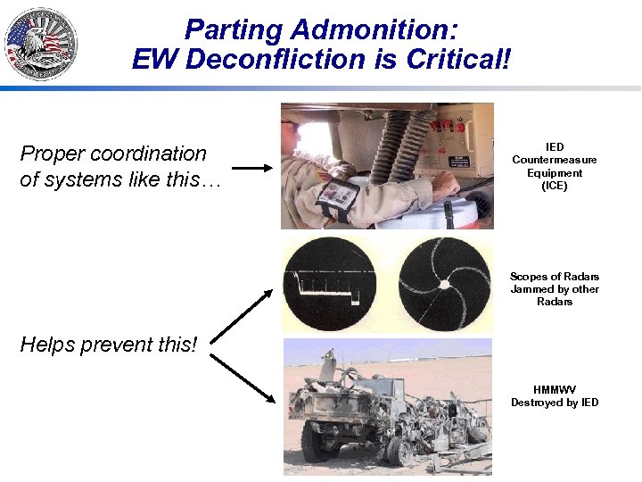 Parting Admonition: EW Deconfliction is Critical! Proper coordination of systems like this… IED Countermeasure