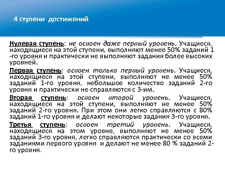4 ступени достижений Нулевая ступень: не освоен даже первый уровень. Учащиеся, находящиеся на этой