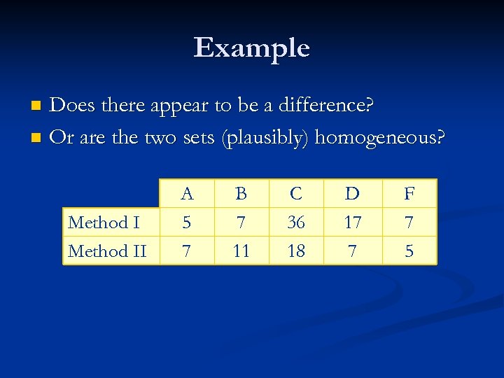 Example Does there appear to be a difference? n Or are the two sets