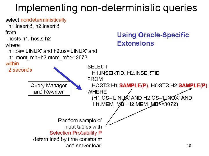 Implementing non-deterministic queries select nondeterministically h 1. insertid, h 2. insertid from Using Oracle-Specific