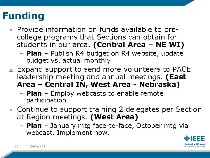 Funding Provide information on funds available to precollege programs that Sections can obtain for