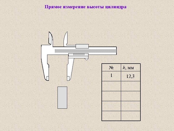 Прямое измерение высоты цилиндра № h, мм 1 12, 3 