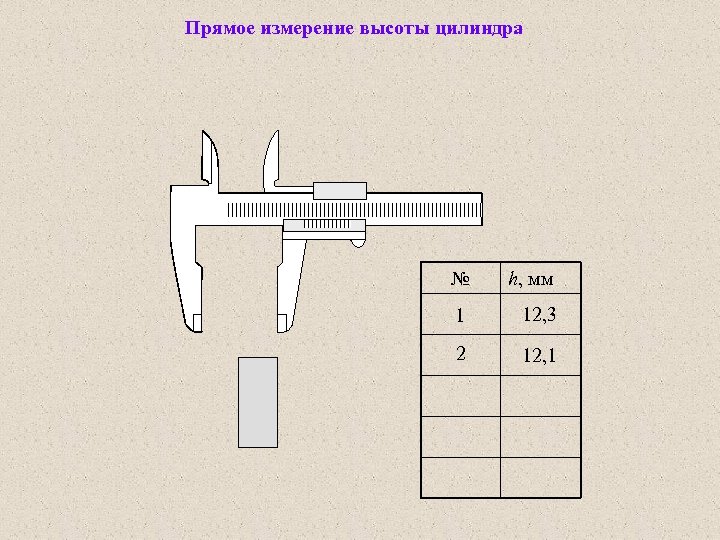 Прямое измерение высоты цилиндра № h, мм 1 12, 3 2 12, 1 