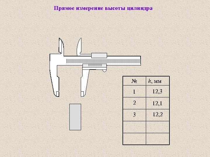 Прямое измерение высоты цилиндра № h, мм 1 12, 3 2 12, 1 3