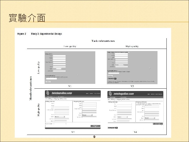 實驗介面 9 