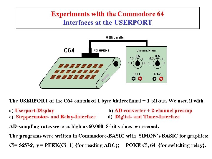 Experiments with the Commodore 64 Interfaces at the USERPORT The USERPORT of the C