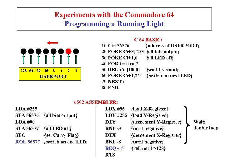 Experiments with the Commodore 64 Programming a Running Light 128 64 32 16 8