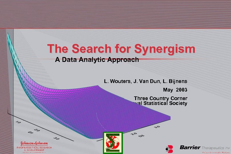 The Search for Synergism A Data Analytic Approach L. Wouters, J. Van Dun, L.