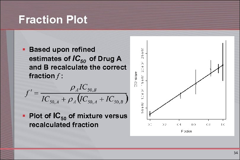 Fraction Plot § Based upon refined estimates of IC 50 of Drug A and