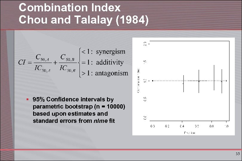 Combination Index Chou and Talalay (1984) § 95% Confidence intervals by parametric bootstrap (n