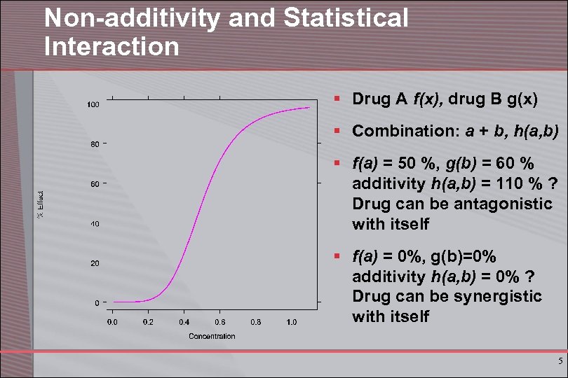 Non-additivity and Statistical Interaction § Drug A f(x), drug B g(x) § Combination: a