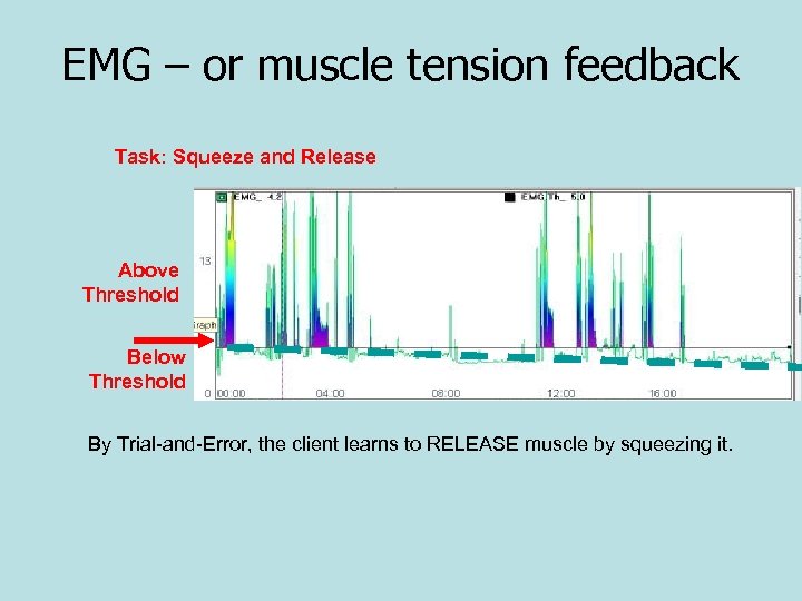 EMG – or muscle tension feedback Task: Squeeze and Release Above Threshold Below Threshold