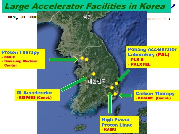 Large Accelerator Facilities in Korea Pohang Accelerator Laboratory (PAL) Proton Therapy - KNCC -