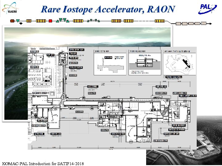 Rare Iostope Accelerator, RAON KOMAC-PAL Introduction for SATIF 14 -2018 