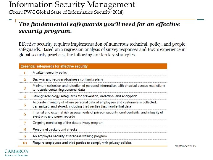 Information Security Management (From: PWC Global State of Information Security 2014) 
