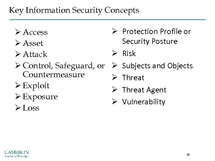 Key Information Security Concepts Ø Access Ø Asset Ø Attack Ø Control, Safeguard, or