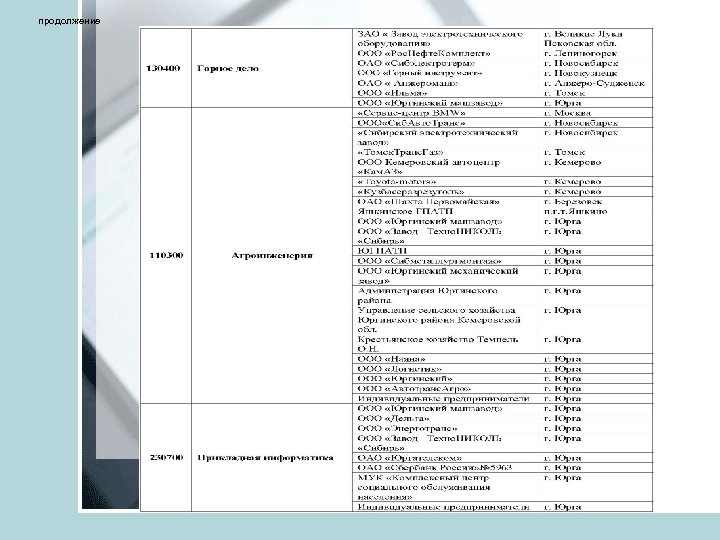 продолжение 